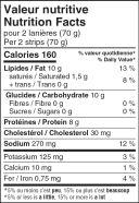 Chicken Breast Strips Nutrition Facts