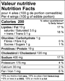 Piri-Piri chicken wings Nutrition Facts