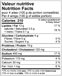 Texan style chicken wings Nutrition Facts