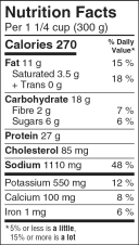 Chicken and Vegetables in White Sauce Nutrition Facts