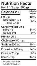Fajitas-Style Chicken with Vegetables  Sauce Nutrition Facts