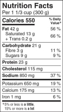 Piri-Piri Style Chicken with Vegetables in Creamy Sauce Nutrition Facts
