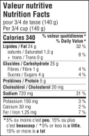 Macaroni Salad Nutrition Facts