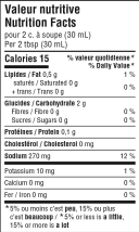 BBQ Sauce Nutrition Facts