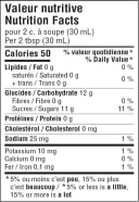Fruity Dipping Sauce Nutrition Facts