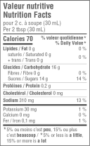 Thai Sauce Nutrition Facts