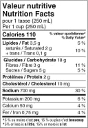 Carrot & parsnip soup