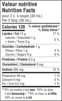 Valeur nutritive de la sauce Piri-Piri